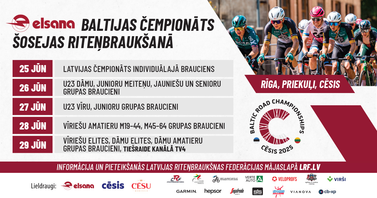 Baltic Road cyling championships route GPX files - Baltijas čempionāta kartes 2025 