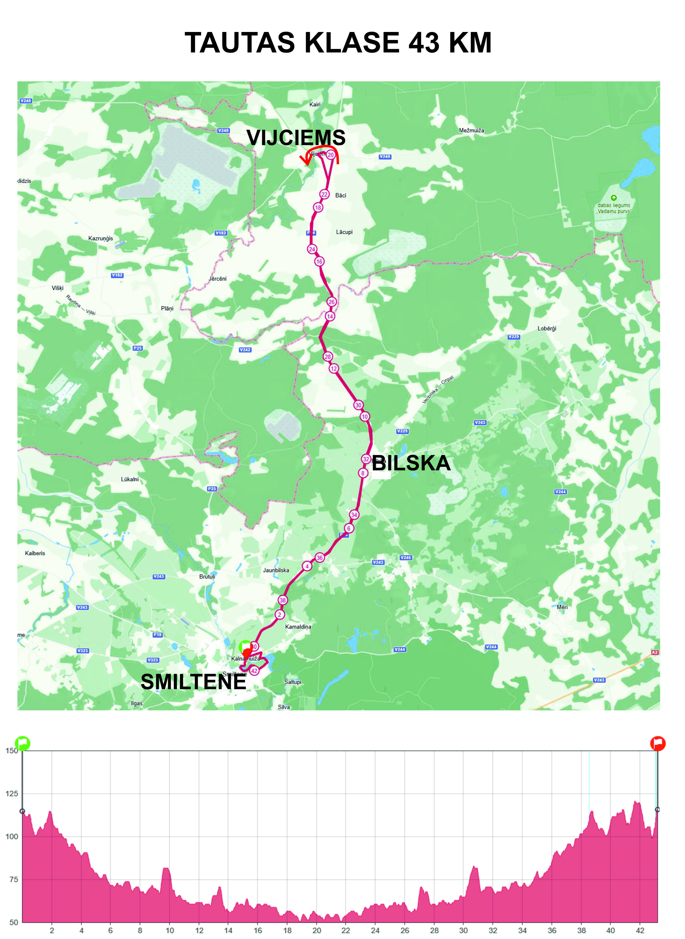 tautas klase 43KM